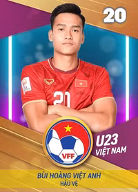 [ẢNH] Ngắm các thành viên U23 Việt Nam trong trang phục hoàn toàn mới