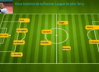 [ẢNH] Đội hình hay nhất mọi thời đại của HLV Mourinho gồm những ai?