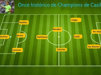 [ẢNH] Đội hình hay nhất mọi thời đại của HLV Mourinho gồm những ai?