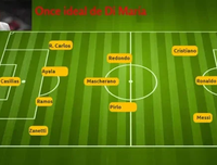 [ẢNH] Đội hình hay nhất mọi thời đại của HLV Mourinho gồm những ai?