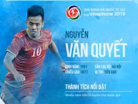 Số áo, năm sinh, chiều cao của toàn bộ 30 tuyển thủ Olympic Việt Nam