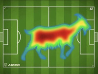 [ẢNH] Thua thảm Juventus, HLV Simeone bỏ nghề, ra đường bán dưa?