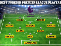 [ẢNH] Choáng ngợp với đội hình ngoại quốc xuất sắc nhất Premier League