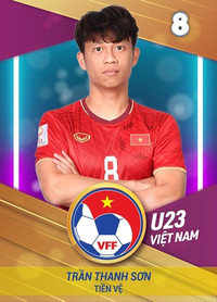 [ẢNH] Ngắm các thành viên U23 Việt Nam trong trang phục hoàn toàn mới