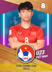 [ẢNH] Ngắm các thành viên U23 Việt Nam trong trang phục hoàn toàn mới