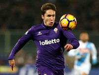 [ẢNH] Ronaldo muốn Juve mua 6 ngôi sao này để vô địch Champions League