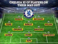 [ẢNH] Nguyên đội hình có thể trở thành 