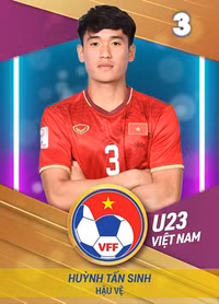 [ẢNH] Ngắm các thành viên U23 Việt Nam trong trang phục hoàn toàn mới