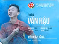 Số áo, năm sinh, chiều cao của toàn bộ 30 tuyển thủ Olympic Việt Nam