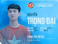 Số áo, năm sinh, chiều cao của toàn bộ 30 tuyển thủ Olympic Việt Nam