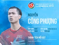 Số áo, năm sinh, chiều cao của toàn bộ 30 tuyển thủ Olympic Việt Nam