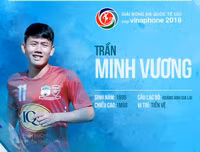 Số áo, năm sinh, chiều cao của toàn bộ 30 tuyển thủ Olympic Việt Nam