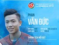 Số áo, năm sinh, chiều cao của toàn bộ 30 tuyển thủ Olympic Việt Nam