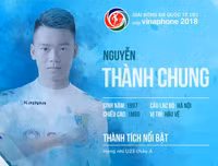 Số áo, năm sinh, chiều cao của toàn bộ 30 tuyển thủ Olympic Việt Nam