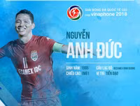 Số áo, năm sinh, chiều cao của toàn bộ 30 tuyển thủ Olympic Việt Nam