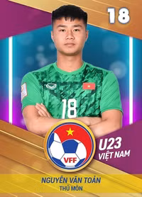 [ẢNH] Ngắm các thành viên U23 Việt Nam trong trang phục hoàn toàn mới