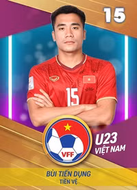 [ẢNH] Ngắm các thành viên U23 Việt Nam trong trang phục hoàn toàn mới