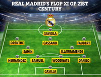 [ẢNH] Đội hình 