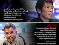 [ẢNH] Tự tin thái quá, HLV Indonesia chỉ biết ôm mặt khi thua đậm Thái Lan