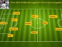 [ẢNH] Đội hình hay nhất mọi thời đại của HLV Mourinho gồm những ai?