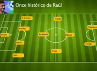 [ẢNH] Đội hình hay nhất mọi thời đại của HLV Mourinho gồm những ai?