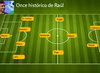 [ẢNH] Đội hình hay nhất mọi thời đại của HLV Mourinho gồm những ai?
