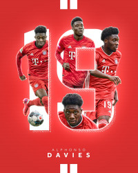 [ẢNH] Top 10 ngôi sao U21 thượng hạng sẽ sớm kế vị Ronaldo và Messi