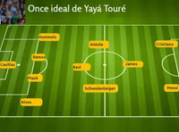 [ẢNH] Đội hình hay nhất mọi thời đại của HLV Mourinho gồm những ai?