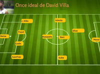 [ẢNH] Đội hình hay nhất mọi thời đại của HLV Mourinho gồm những ai?