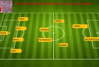 [ẢNH] Đội hình hay nhất mọi thời đại của HLV Mourinho gồm những ai?