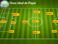 [ẢNH] Đội hình hay nhất mọi thời đại của HLV Mourinho gồm những ai?