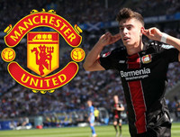 [ẢNH] Đội hình siêu tấn công của M.U khi có cả Sancho lẫn Havertz