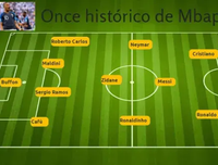 [ẢNH] Đội hình hay nhất mọi thời đại của HLV Mourinho gồm những ai?