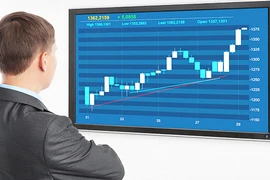 NHNN cảnh báo việc kinh doanh sàn Forex