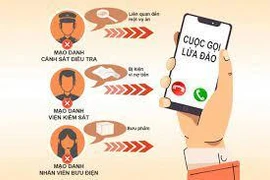 Nghe cuộc gọi của 'Công an' giả danh, người phụ nữ mất hơn 300 triệu đồng