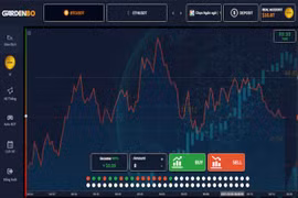 Công an Hà Nội cảnh báo 'sập bẫy' sàn giao dịch GardenBO 