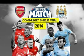 Đại chiến Man City - Arsenal: "Lễ khai mạc" đáng chờ đợi cho mùa bóng mới