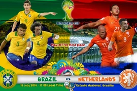 Brazil khát khao chiến thắng trước Hà Lan để “vớt vát” danh dự 