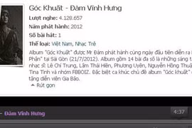 Đàm Vĩnh Hưng, Bùi Anh Tuấn "đọ fan" trên Zing