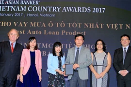 TPBank - "Ngân hàng có sản phẩm cho vay mua ô tô tốt nhất Việt Nam"