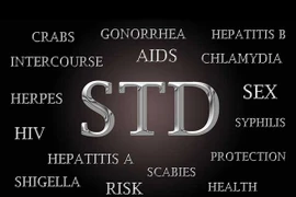 Những điều bạn nên biết về bệnh lây truyền qua đường tình dục
