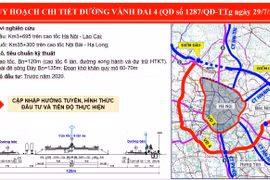 Giá trị và tiện ích nếu chọn phương án 65% cao tốc trên cao