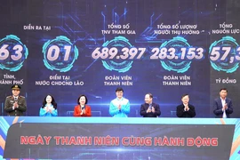 Nhiều công trình, phần việc thiết thực trong “Ngày thanh niên cùng hành động” 