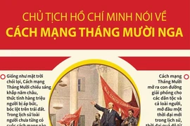 Mãi lan tỏa giá trị thời đại của Cách mạng Tháng Mười Nga vĩ đại