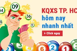 XSHCM 29/5 – XSTP 29/5 – Kết quả xổ số TP.HCM ngày 29 tháng 5 năm 2023