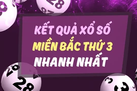 XSMB 8/8 - Kết quả xổ số miền Bắc hôm nay ngày 8 tháng 8 năm 2023