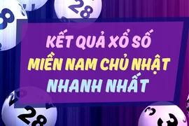 Kết quả xổ số miền Nam hôm nay ngày 23 tháng 8 - KQXSMN 23/8/2020