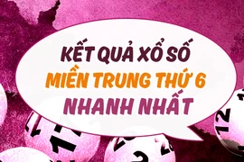 KQXSMT 14/8 - Kết quả xổ số miền Trung hôm nay ngày 14 tháng 8 năm 2020