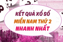 Kết quả xổ số miền Nam hôm nay ngày 7 tháng 9 – KQXSMN 7/9/2020