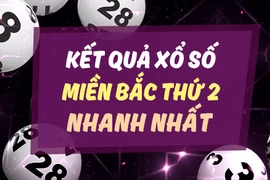 XSMB 14/8 - Kết quả xổ số miền Bắc hôm nay ngày 14 tháng 8 năm 2023